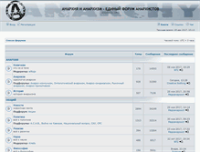 Tablet Screenshot of anarhia.org
